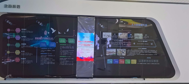 中億睿液晶屏、智能滑軌助力蘭州人力資源產(chǎn)業(yè)園打造創(chuàng)意科技化數(shù)字展廳